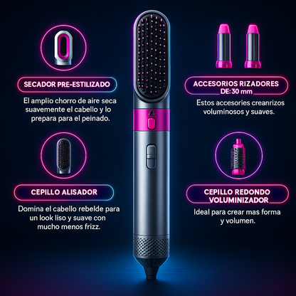 RIZA LISS® pro Cepillo-Secador 5 En 1